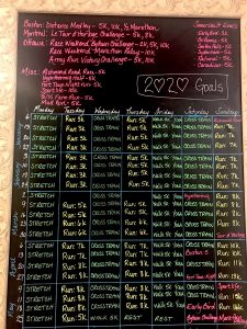 Lorena Mackenzie's running training chart